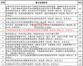 湘五条省钱新技能 企业信用评级A级实操指南